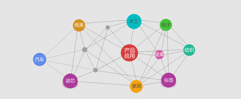 眾森環保包裝材料